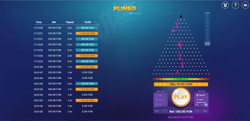 Profilo giocatore bilanciato Plinko: strategia flessibile e adattabile